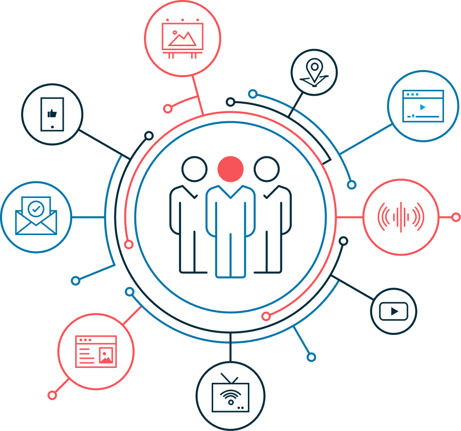 OmniChannel graphic