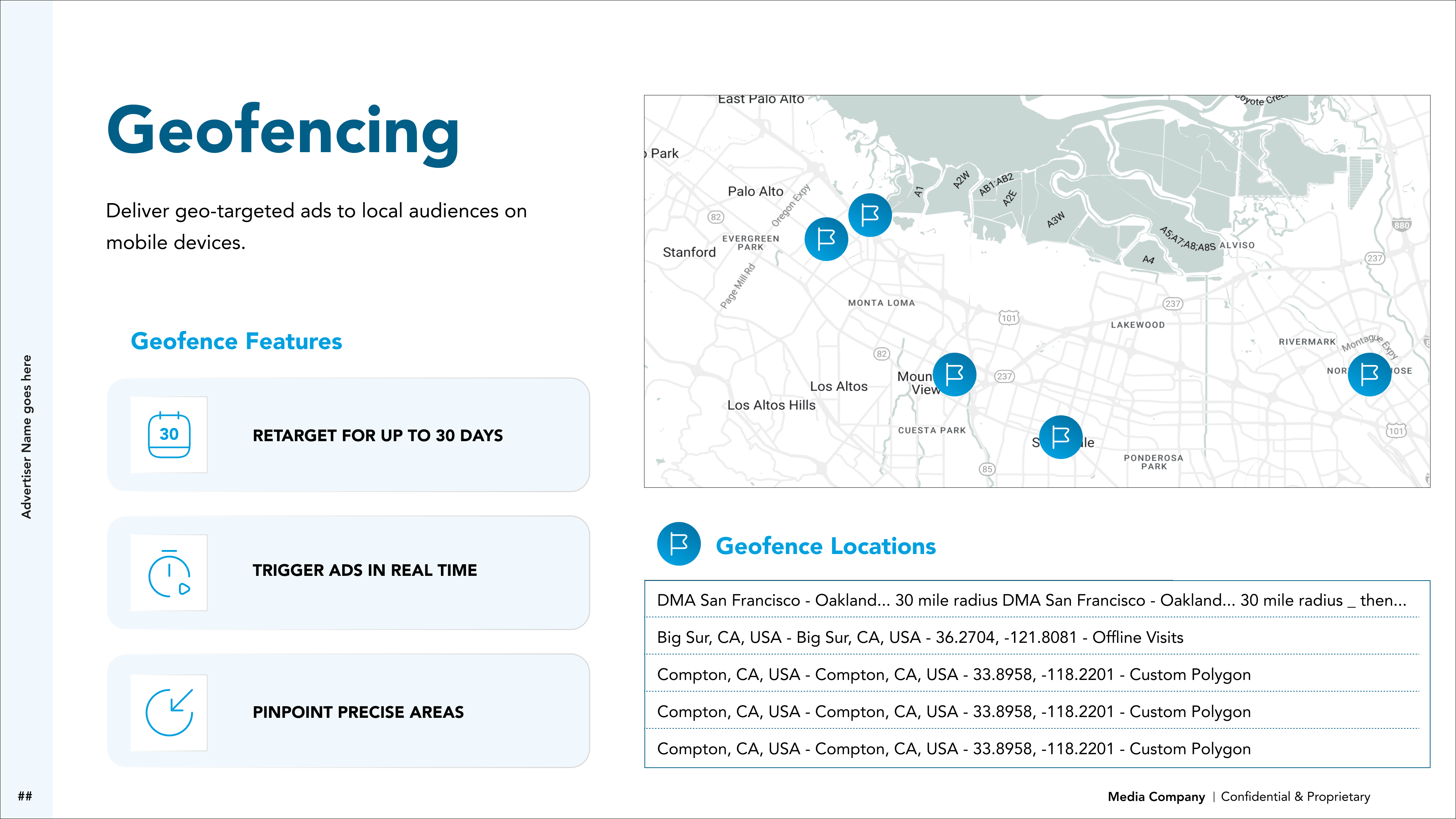 Geofencing