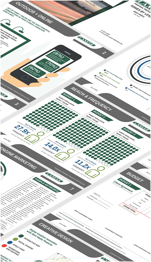 Frequence campaign product overview